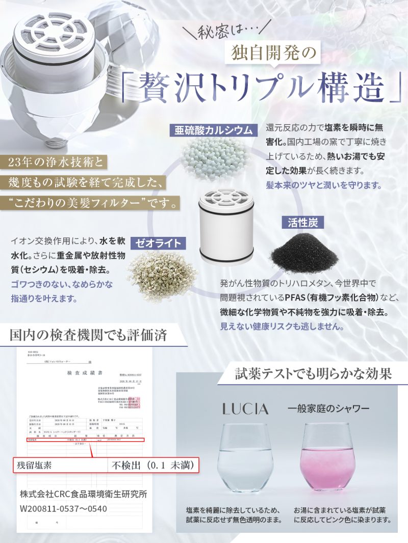 「塩素除去」では、物足りないあなたへ。